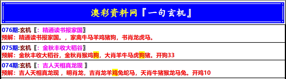 076期澳门一句玄机[图]